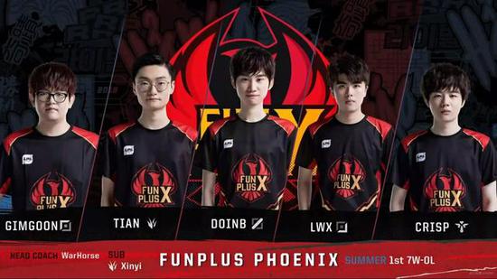 篮板卡位意 篮板卡位意