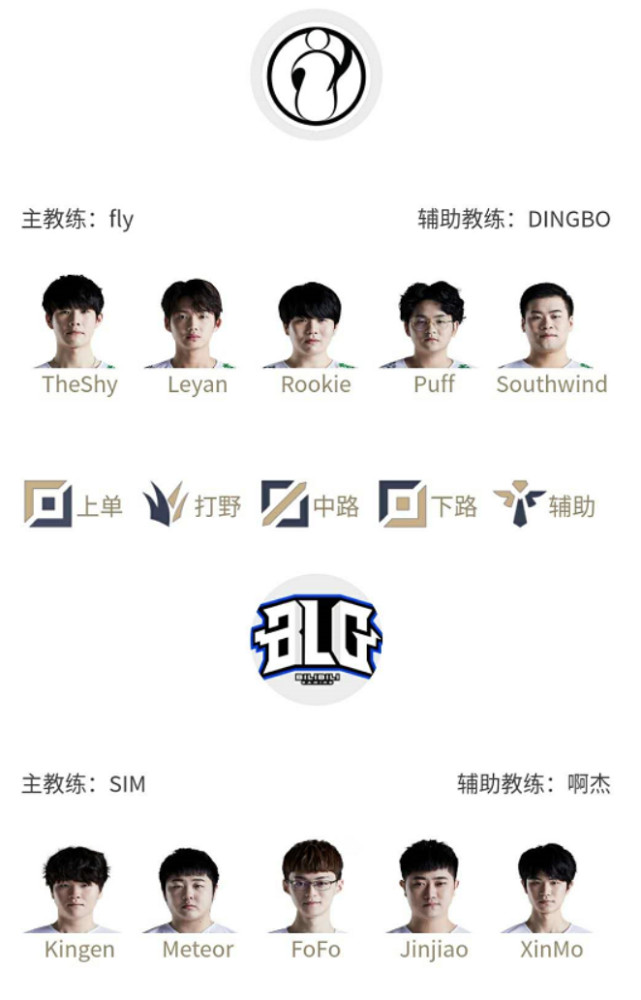 多次成功的 多次成功的