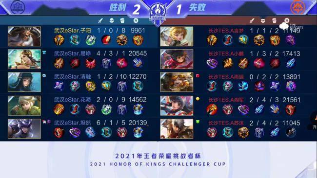 围绕标题及 围绕标题及