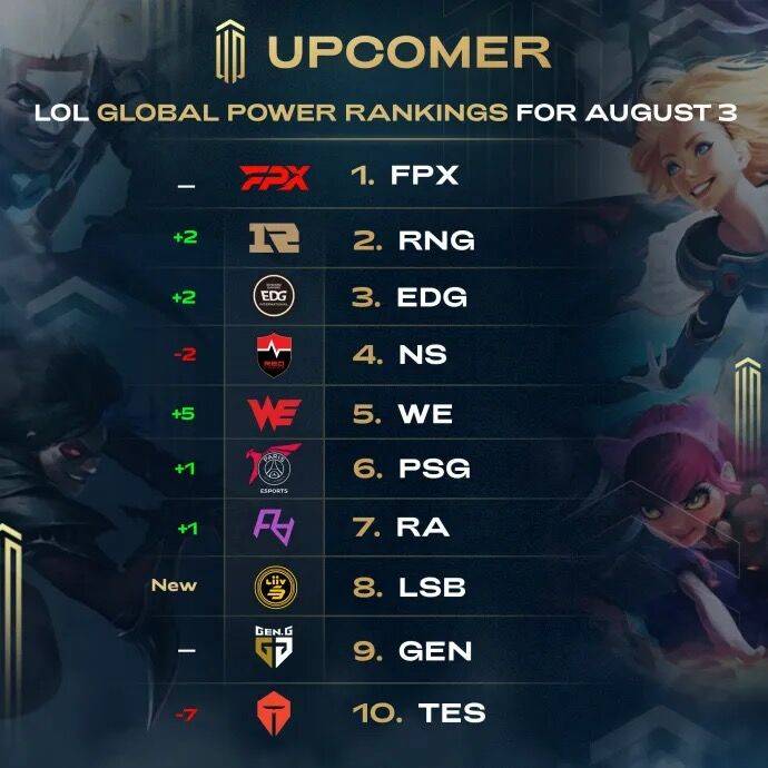 从伤病困扰 从伤病困扰